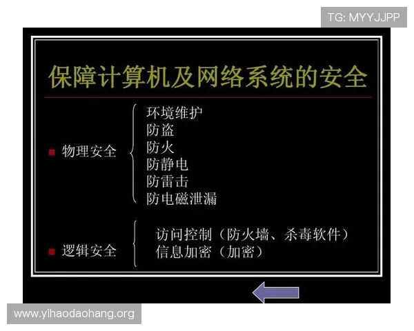 壹号在线平台官网安全保障措施全面解析确保玩家账号信息安全无忧